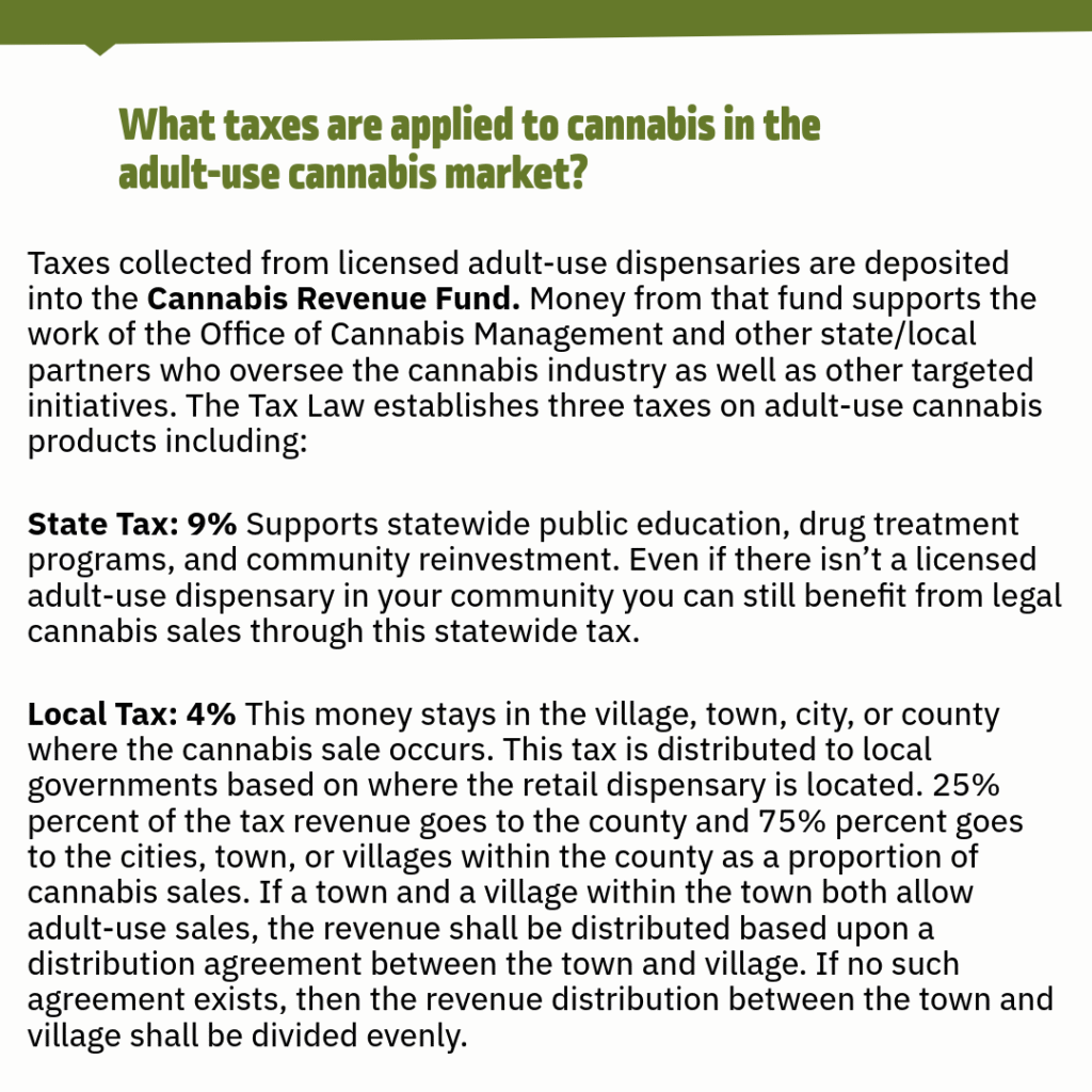 Local Tax: 4% This money stays in the village, town, city, or county where the cannabis sale occurs. This tax is distributed to local governments based on where the retail dispensary is located. 25% percent of the tax revenue goes to the county and 75% percent goes to the cities, town, or villages within the county as a proportion of cannabis sales.
If a town and a village within the town both allow adult-use sales, the revenue shall be distributed based upon a distribution agreement between the town and village. If no such agreement exists, then the revenue distribution between the town and village shall be divided evenly.
